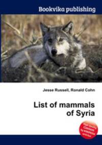 List of mammals of Syria
