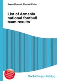 List of Armenia national football team results