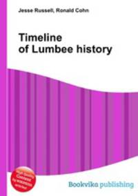 Timeline of Lumbee history