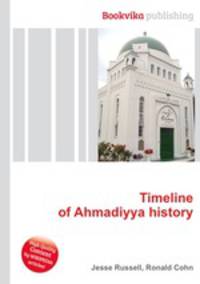 Timeline of Ahmadiyya history
