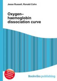 Oxygen–haemoglobin dissociation curve