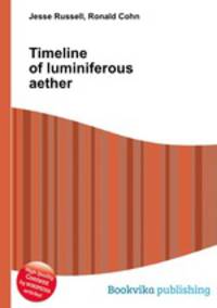 Timeline of luminiferous aether