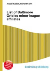 List of Baltimore Orioles minor league affiliates