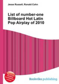 List of number-one Billboard Hot Latin Pop Airplay of 2010