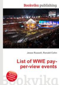 List of WWE pay-per-view events