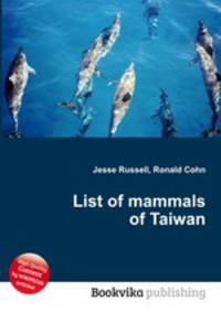 List of mammals of Taiwan