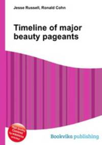 Timeline of major beauty pageants