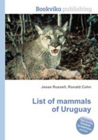 List of mammals of Uruguay