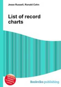 List of record charts