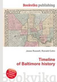 Timeline of Baltimore history