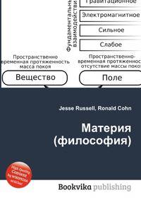 Материя (философия)