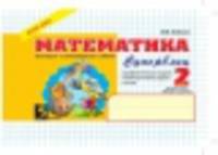 Уголок математики. Справочник. Вся математика 1-4 в понятиях, правилах и примерах