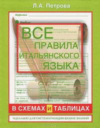 Все правила итальянского языка в схемах и таблицах. Справочник по грамматике