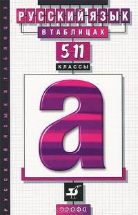Русский язык в таблицах. 5-11 классы