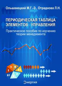 Периодическая таблица элементов управления. Практическое пособие по изучению теории менеджмента