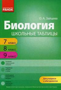 Биология. Школьные таблицы. 7-9 классы