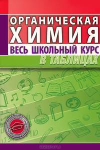Органическая химия. Весь школьный курс в таблицах