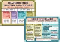 Правописание некоторых буквосочетаний в именах существительных / Знаки препинания при обособлении предложений. Плакат