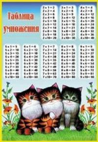 ТАБЛИЦА УМНОЖЕНИЯ КОТЯТА 524 40х50 СМ