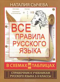 Все правила русского языка в схемах и таблицах. Справочник к учебникам русского языка. 5-9 классы