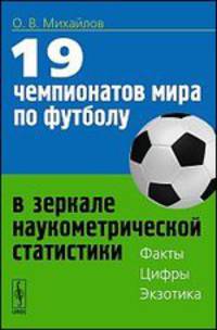 19 чемпионатов мира по футболу в зеркале наукометрической статистики. Факты, цифры, экзотика