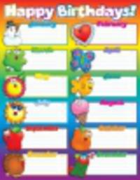 Happy Birthdays! (months of the year)
