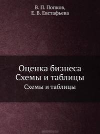 Оценка бизнеса. Схемы и таблицы: Учебное пособие. (Серия:'Учебное пособие') Гриф УМО