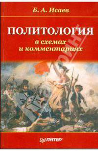 Политология в схемах и комментариях
