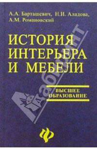 История интерьера и мебели
