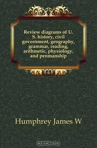 Review diagrams of U.S. history, civil government, geography, grammar, reading, arithmetic, physiology, and penmanship
