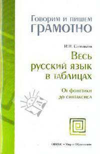 Весь русский язык в таблицах: От фонетики до синтаксиса - ('Говорим и пишем грамотно')