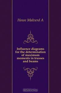 Influence diagrams for the determination of maximum moments in trusses and beams