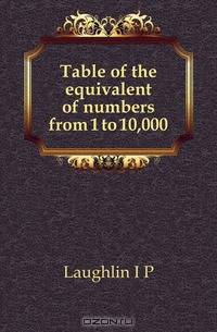 Table of the equivalent of numbers from 1 to 10,000