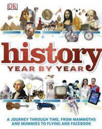 History. Year by Year
