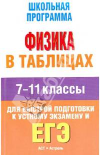 ЕГЭ. Физика в таблицах 7-11 классы