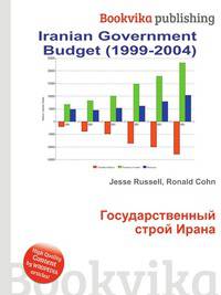 Государственный строй Ирана
