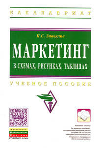 Маркетинг в схемах, рисунках, таблицах: Учебное пособие / П.С. Завьялов. - (Высшее образование: Бакалавриат).