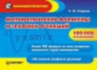 Математические формулы и графики функций