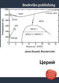 Церий