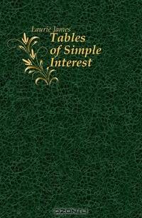 Tables of Simple Interest