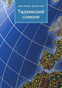 Таджикский сомони