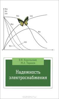 Надежность электроснабжения