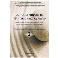Основы мировых религиозных культур (количество томов: 2)
