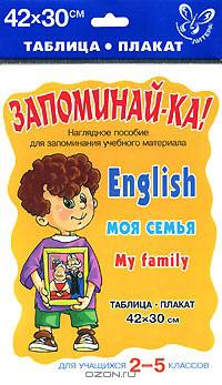 English. My Family / Моя семья. Для учащихся 2-5 классов