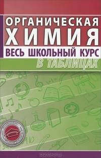 Органическая химия. Весь школьный курс в таблицах