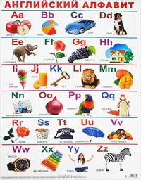 Английский алфавит. Учебный плакат