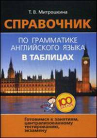 Справочник по грамматике английского языка в таблицах