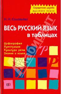 Весь русский язык в таблицах. Орфография, пунктуация, культура речи, знание о языке. Учебно-справочное пособие