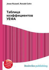 Таблица коэффициентов УЕФА