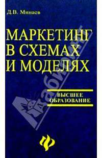 Маркетинг в схемах и моделях